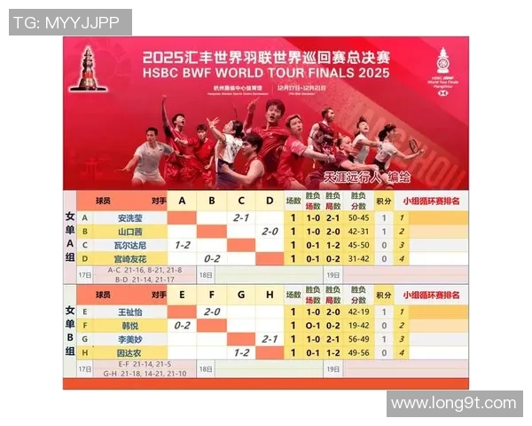 杭州羽毛球队在世界锦标赛中的速度表现分析与点评